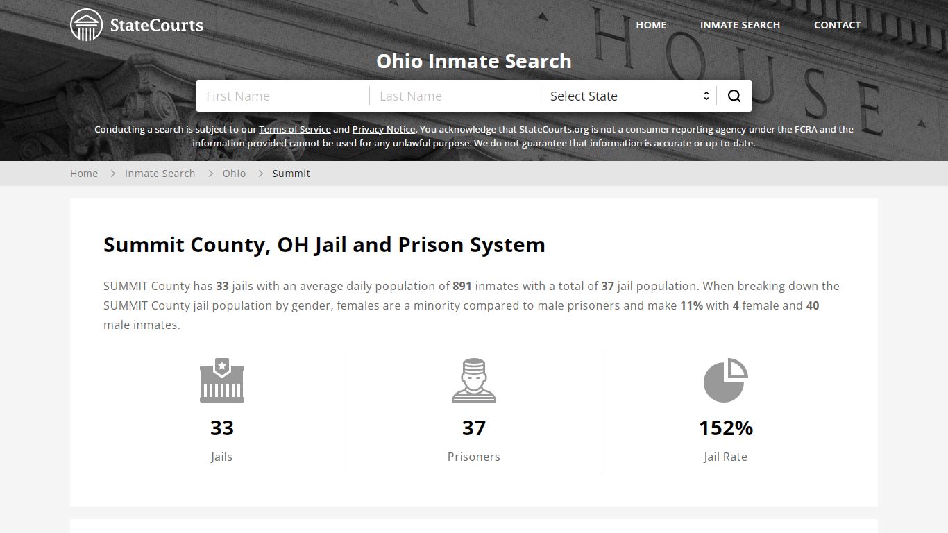 Summit County, OH Inmate Search - StateCourts